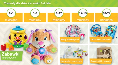 prezenty-dla-dzieci-smyk