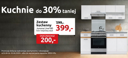 Kuchnie Black Red White