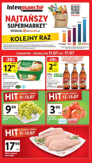 gazetka intermarche supermarket