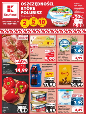 gazetka kaufland oszczędności